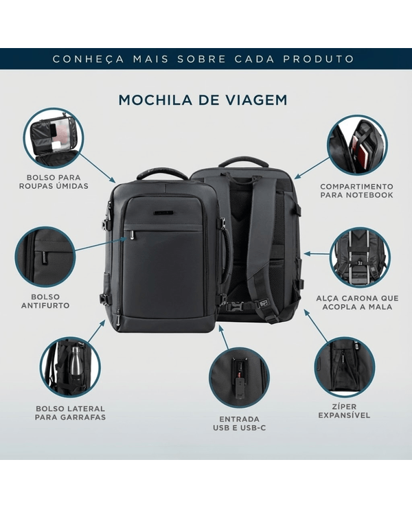 Kit de Mochila de Viagem Attack Preta e Bomba de Sucção Elétrica Portátil